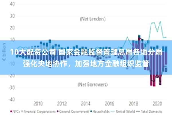 10大配资公司 国家金融监督管理总局各地分局强化央地协作，加强地方金融组织监管