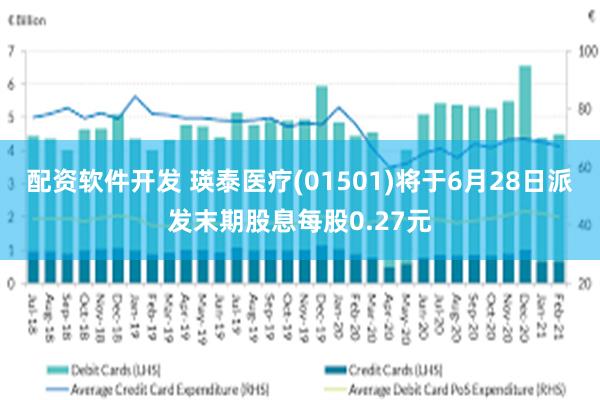 配资软件开发 瑛泰医疗(01501)将于6月28日派发末期股息每股0.27元