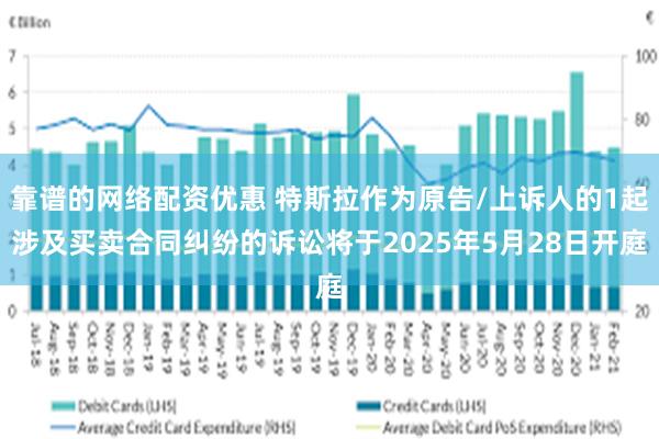 靠谱的网络配资优惠 特斯拉作为原告/上诉人的1起涉及买卖合同