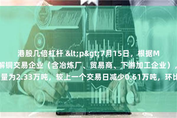 港股几倍杠杆 <p>7月15日，根据Mysteel调研的国内53家电解铜交易企业（含冶炼厂、贸易商、下游加工企业），当日电解铜现货成交量为2.33万吨，较上一个交易日减少0.61万吨，环比减少20.77%。今日成交环比减少，交割日价格波动不断，下游拿货情绪偏低，贸易企业也谨慎交易。</p>