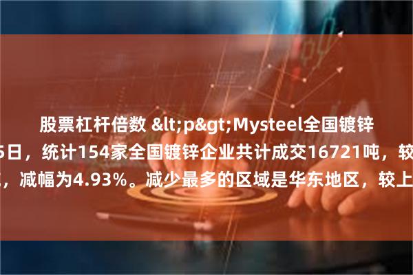 股票杠杆倍数 <p>Mysteel全国镀锌成交量播报：2025年7月15日，统计154家全国镀锌企业共计成交16721吨，较上个交易日减少867吨，减幅为4.93%。减少最多的区域是华东地区，较上个交易日减少382吨，减幅为6.97%。</p>