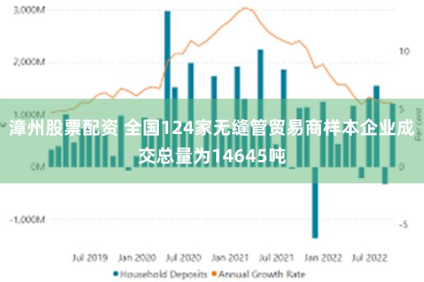 漳州股票配资 全国124家无缝管贸易商样本企业成交总量为14645吨