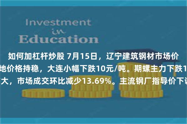 如何加杠杆炒股 7月15日，辽宁建筑钢材市场价格企稳，沈阳、辽阳等地价格持稳，大连小幅下跌10元/吨。期螺主力下跌17元/吨，现货贴水扩大，市场成交环比减少13.69%。主流钢厂指导价下调20元/吨，终端需求偏弱，贸易商心态谨慎。预计明日辽宁建材价格或趋稳运行。
