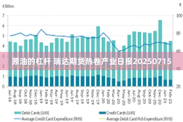 原油的杠杆 瑞达期货热卷产业日报20250715