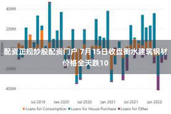配资正规炒股配资门户 7月15日收盘衡水建筑钢材价格全天跌10