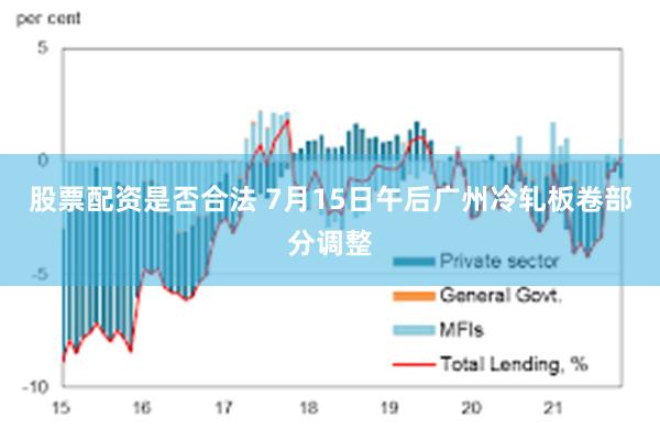 股票配资是否合法 7月15日午后广州冷轧板卷部分调整