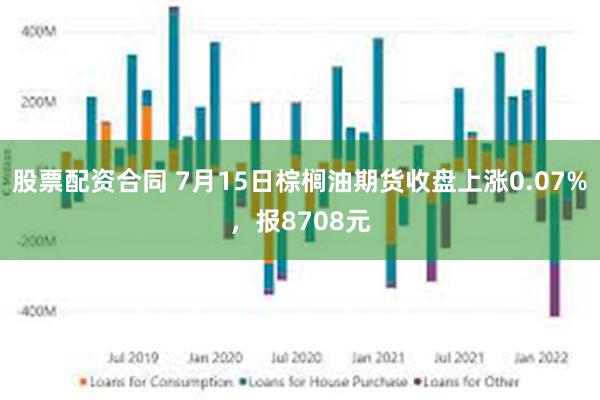 股票配资合同 7月15日棕榈油期货收盘上涨0.07%，报8708元
