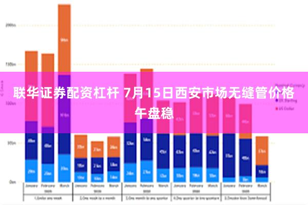 联华证券配资杠杆 7月15日西安市场无缝管价格午盘稳