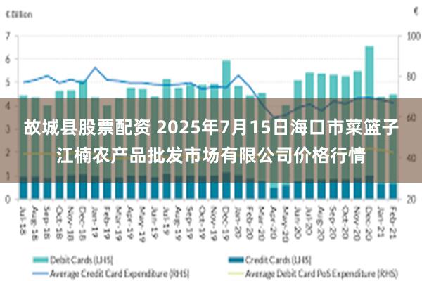 故城县股票配资 2025年7月15日海口市菜篮子江楠农产品批发市场有限公司价格行情