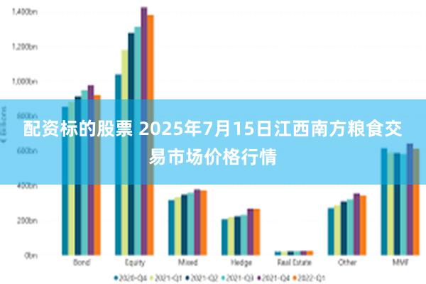 配资标的股票 2025年7月15日江西南方粮食交易市场价格行情
