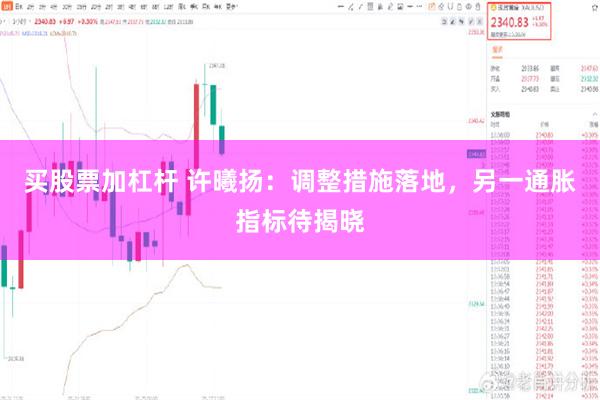 买股票加杠杆 许曦扬：调整措施落地，另一通胀指标待揭晓