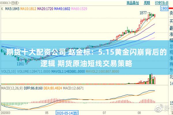 期货十大配资公司 赵金标：5.15黄金闪崩背后的逻辑 期货原油短线交易策略
