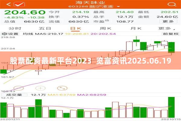 股票配资最新平台2023  览富资讯2025.06.19