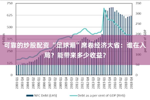 可靠的炒股配资 “足球潮”席卷经济大省：谁在入局？能带来多少收益？