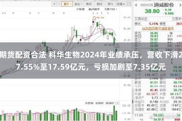期货配资合法 科华生物2024年业绩承压，营收下滑27.55%至17.59亿元，亏损加剧至7.35亿元