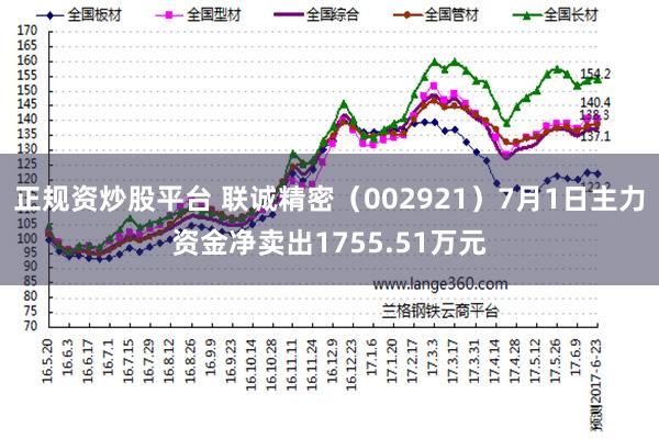 正规资炒股平台 联诚精密（002921）7月1日主力资金净卖出1755.51万元