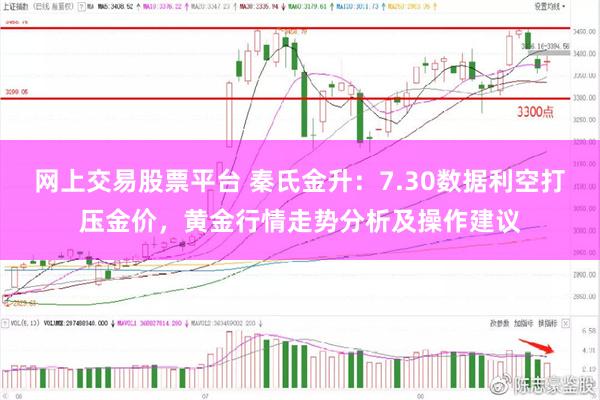 网上交易股票平台 秦氏金升：7.30数据利空打压金价，黄金行情走势分析及操作建议