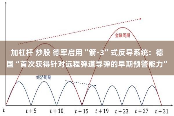 加杠杆 炒股 德军启用“箭-3”式反导系统：德国“首次获得针对远程弹道导弹的早期预警能力”