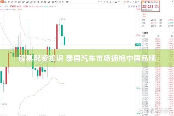 股票配资知识 泰国汽车市场拥抱中国品牌