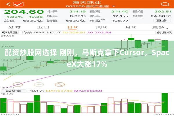 配资炒股网选择 刚刚，马斯克拿下Cursor，SpaceX大涨17%