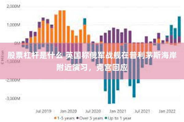 股票杠杆是什么 英国称俄军战舰在普利茅斯海岸附近演习，克宫回应
