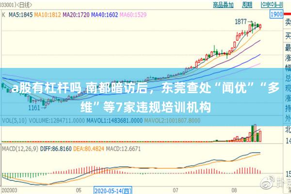 a股有杠杆吗 南都暗访后，东莞查处“闻优”“多维”等7家违规培训机构