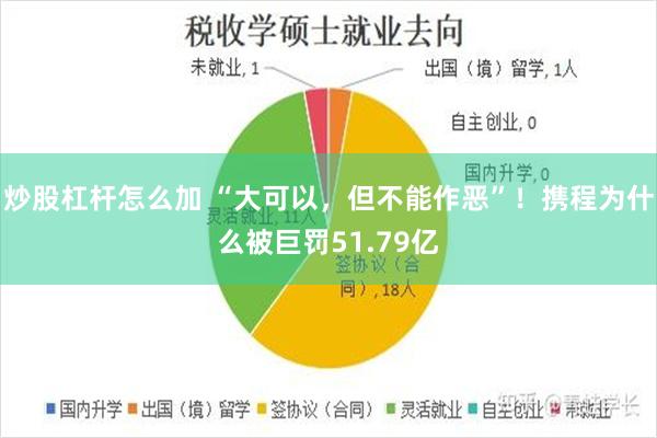 炒股杠杆怎么加 “大可以，但不能作恶”！携程为什么被巨罚51.79亿