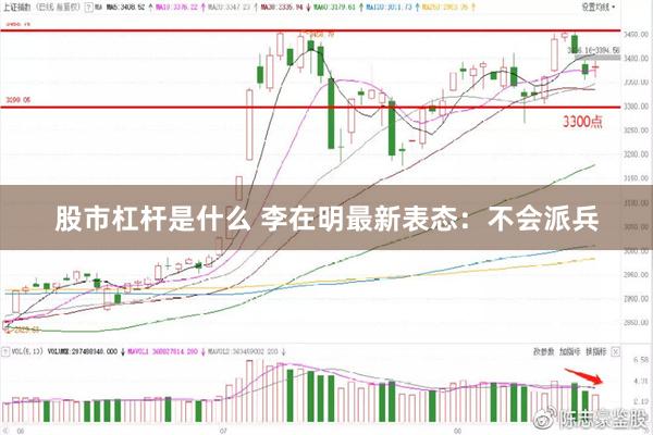股市杠杆是什么 李在明最新表态：不会派兵