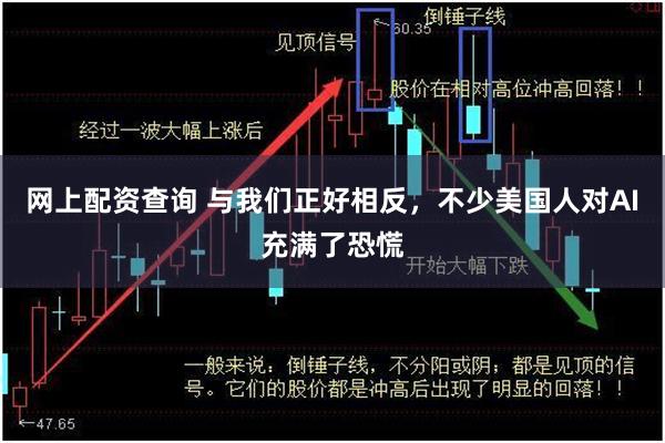 网上配资查询 与我们正好相反，不少美国人对AI充满了恐慌