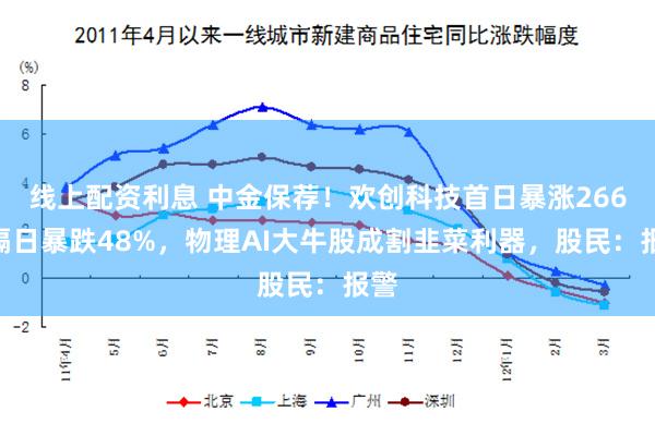 线上配资利息 中金保荐！欢创科技首日暴涨266%隔日暴跌48%，物理AI大牛股成割韭菜利器，股民：报警